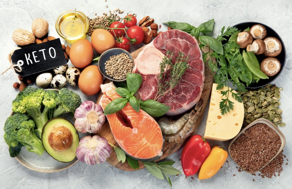 ketogene Ernährung
